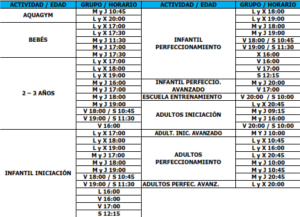 GRUPOS NATACIÓN INVIERNO 2024-25 CONFIRMADOS